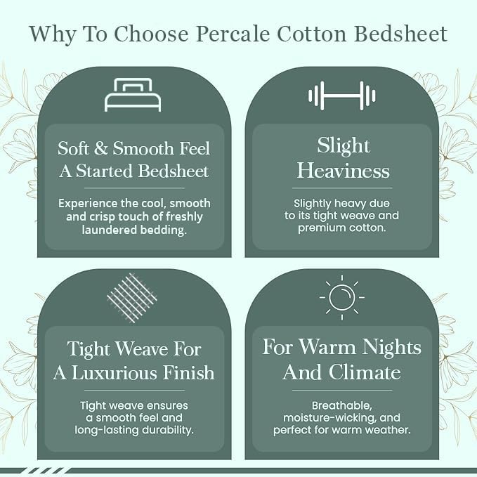 Feather & Stitch 100% Cotton Percale 300 Thread Count Twin 3 Pc Sheet