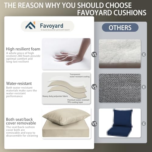 Favoyard Outdoor Patio Seat Cushions Set, 24 x 24 Inch, Waterproof