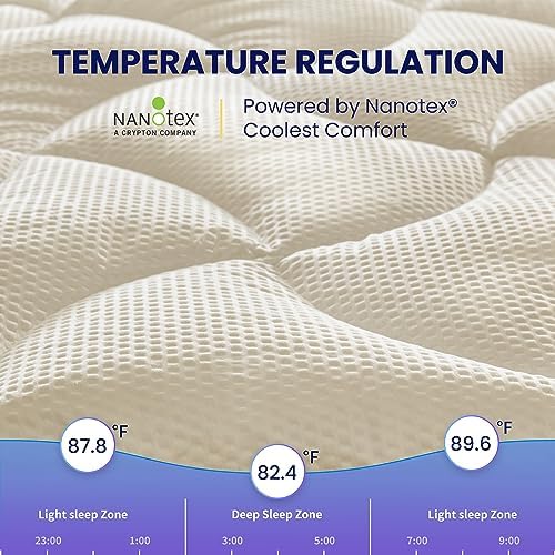SLEEP ZONE Cooling Queen Mattress Topper, Premium Zoned Cool Mattress