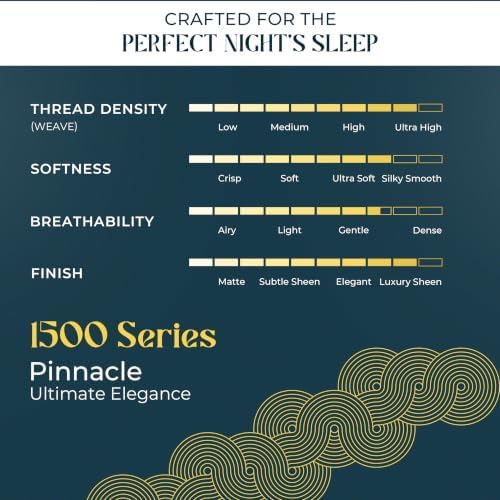 Mayfair Linen 100% Egyptian Cotton Sheets King Size - 1500 Series King