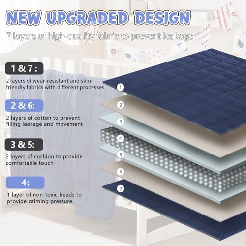 Weighted Blanket 10lbs, 40"x60", Twin Size Cooling Heavy Throw Blanket
