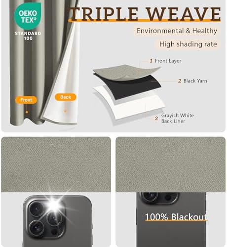 2 Panels 100% Blackout Linen-Textured Thick Grommet Curtains