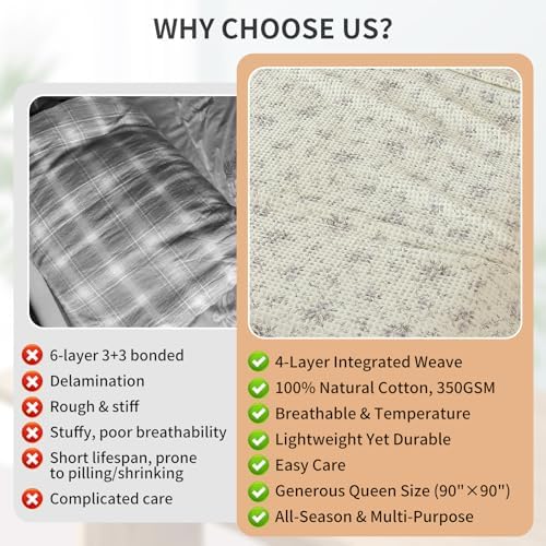 Bedding Smoke Gray 100% Cotton Blanket [Queen Size - 90x90 Inch]