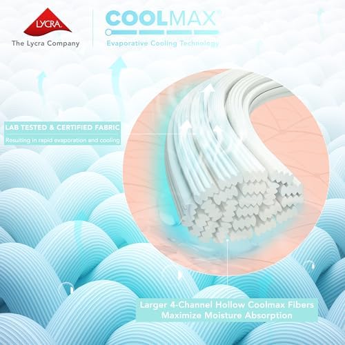 Comfort Spaces Coolmax Moisture Wicking Cooling Sheet Set, Queen