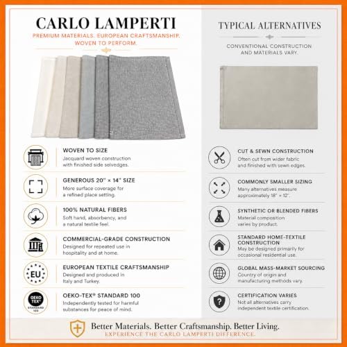 100% Cotton Cloth Placemats Carlo Lamperti Italy, 20 x 14, Set of 4