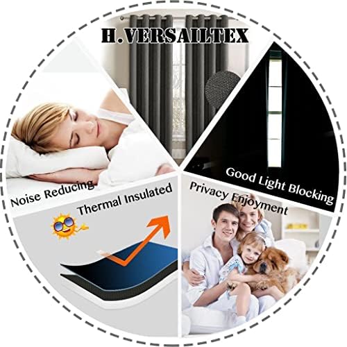 H.VERSAILTEX Linen Blackout Curtain 84 Inches Long for Bedroom/Living