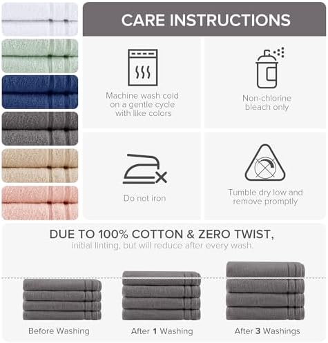 Comfort Spaces 4 Pc Bath Sheet Set 30x60, 100% Cotton 400GSM, Dark