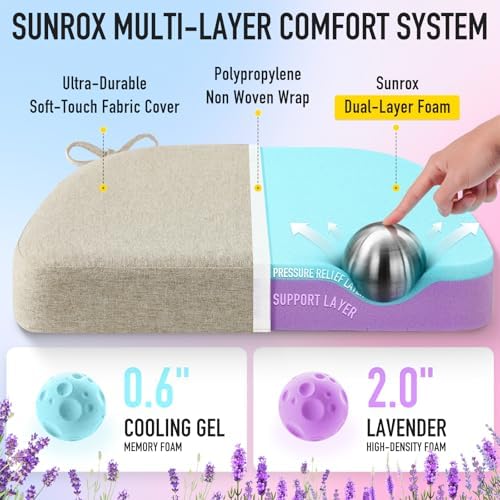 SUNROX Cooling Gel Memory Foam Chair Cushions, 2.6" Thick U-Shaped