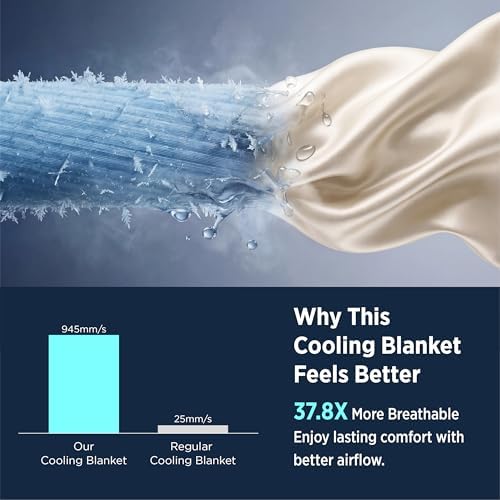 Bedsure Lightweight Cold Blanket for Summer, Bed Cooling Blanket Twin