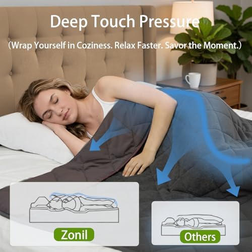 ZonLi 15lbs Weighted Blanket for Adults Sleeping, Double-Sided All