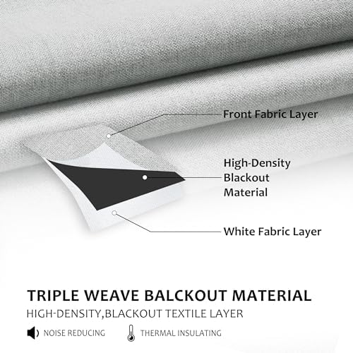 Jubilantex Faux Linen Blackout Curtains Grey Grommet Top 63" L 2