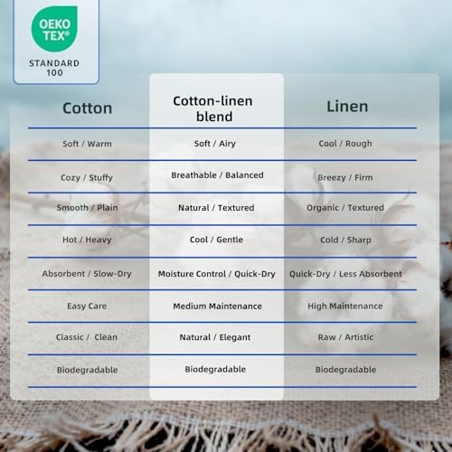Luxury Cotton Linen Blend Flat Sheet, Cooling Breathable Natural
