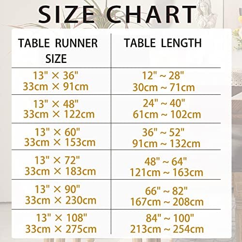 Wracra Linen Table Runner, Burlap Dusty Blue Table Runners 108 Inches