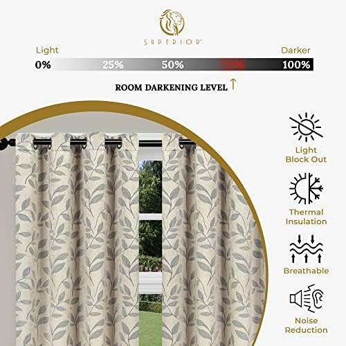 SUPERIOR Blackout Curtains, Room Darkening Window Accent for Bedroom
