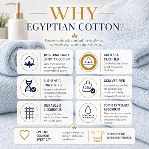 Luxury Heavyweight Egyptian Cotton Towels, Towel Set for Bathroom