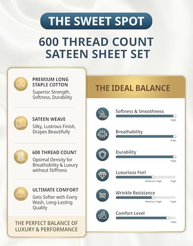 600TC 100% Cotton King Bed Sheets - Silky Smooth Sateen Weave