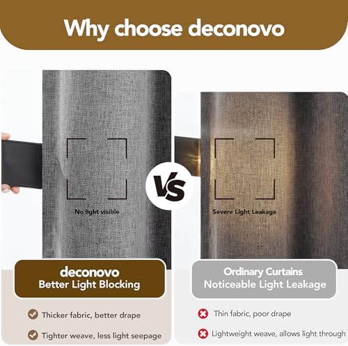 Deconovo Blackout Curtains for Bedroom, Living Room 63 Inch Long 2