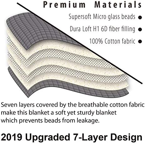 ALPHA HOME Weighted Blanket 15 lbs, 60"x80" Heavy Blanket for Adults