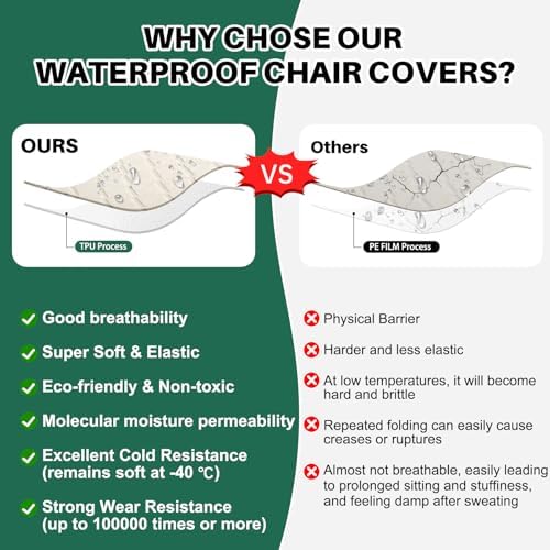 Dioxide Waterproof Chair Covers for Dining Chairs, Stretch Dining
