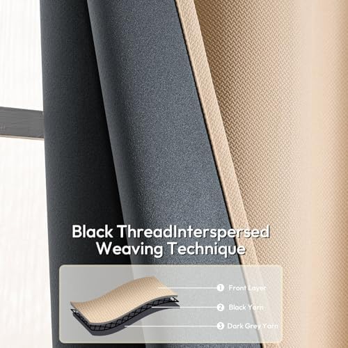 NANPIPER 100% Blackout Curtains for Bedroom 63 Inch Length 2 Panels