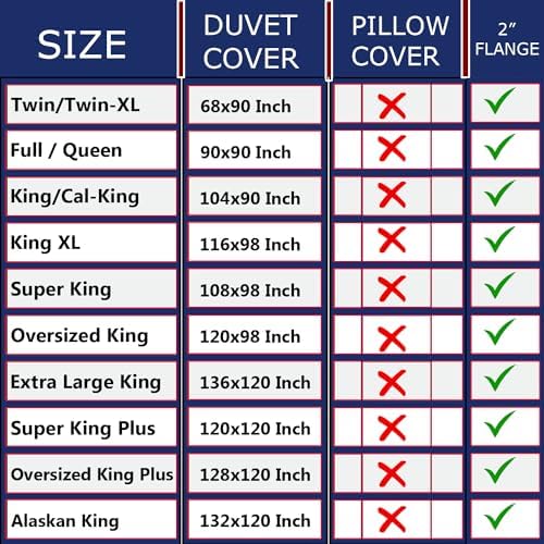 eBeddy Linens Luxury Duvet Cover Twin/Twin XL Size 68x90 Inch 100%