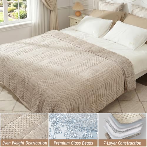 Wemore Sherpa Fleece Weighted Blanket for Adults, 48" x 72" 15 lbs