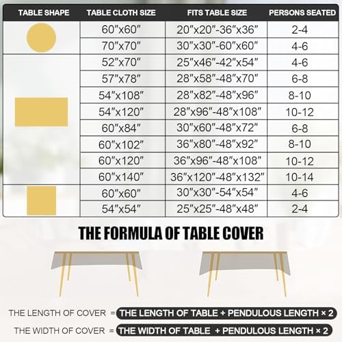 Smiry Round Waterproof Heavy Duty Vinyl Tablecloths, 70 x 70 Inch