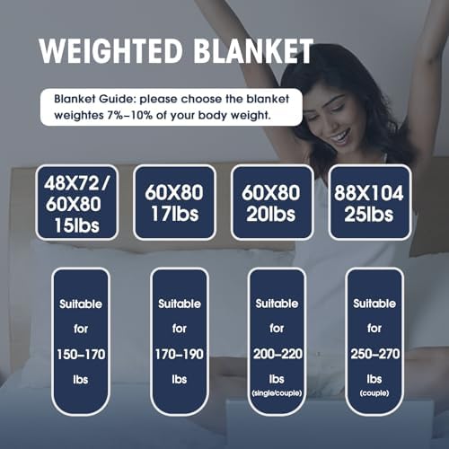 yescool Weighted Blanket for Adults 10lbs Twin Size, 48" x 72", Pink