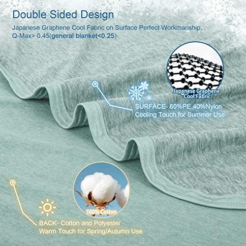 CHOSHOME 1 Pack Green Cooling Blanket 50" X 70" and 2 Pacck Cooling