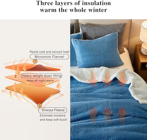 Luxury Flannel Fleece Sherpa Blankets King Size for Bed, Jacquard Boho