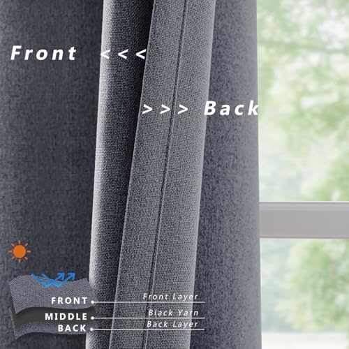 Linen 100% Blackout Curtains for Bedroom, Black Out Curtains 84 Inch