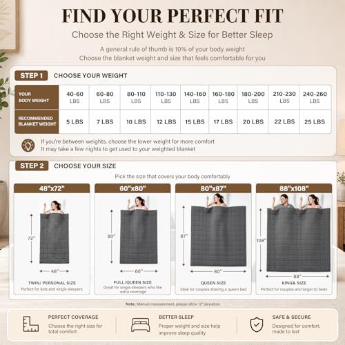 L'AGRATY Weighted Blanket for Adults 20lbs(Queen Size, 60"x80")