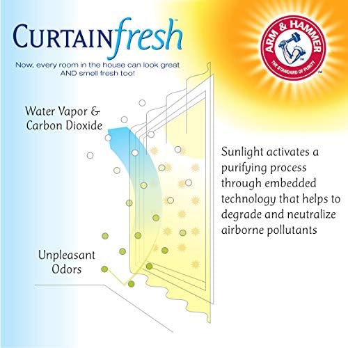 CurtainFresh Odor Neutralizing Sheer Voile Grommet Window Curtain for