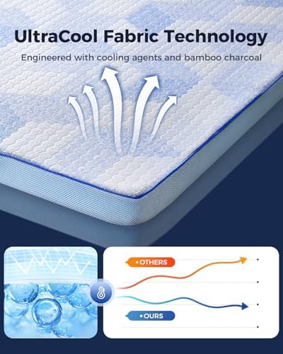 PERLECARE 3-Inch Queen Memory Foam Mattress Topper, Medium-Firm Bed