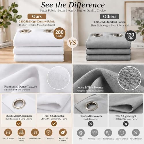 Simplebrand Grommet Room Darkening 108 Inch Long Curtains 2 Panel for