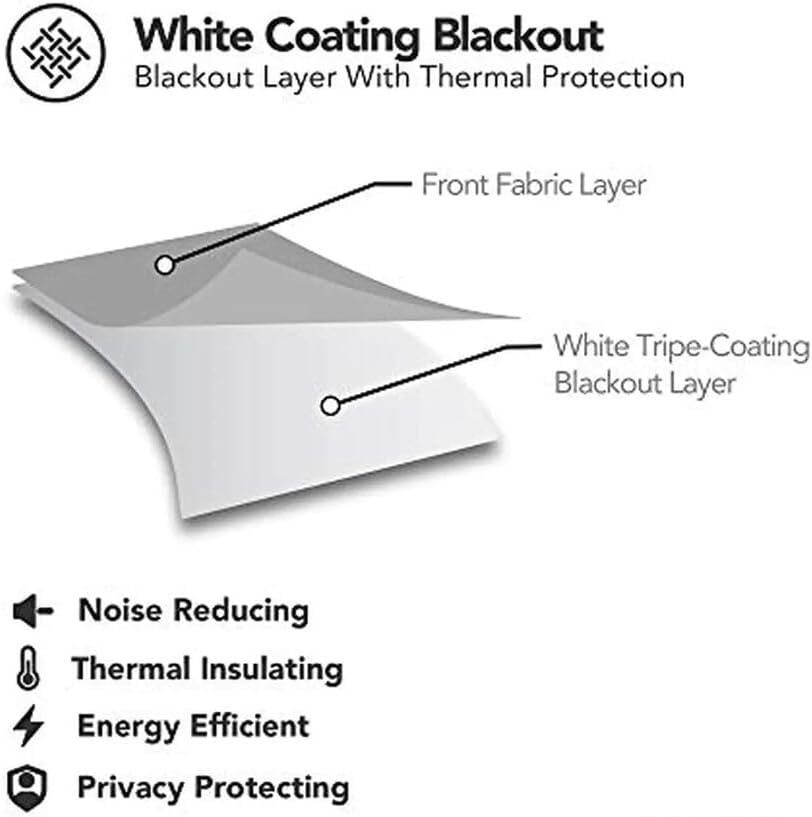 Blackout 100% Room Darkening Guarantee Insulated Lined Thermal Window
