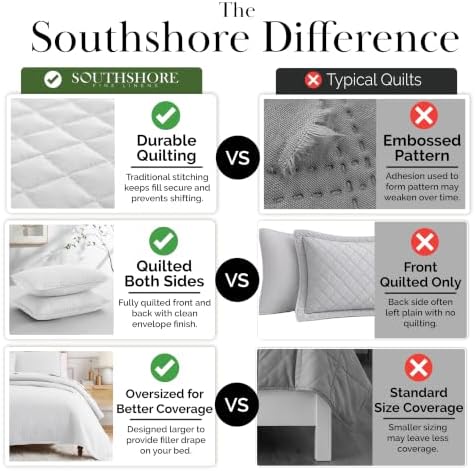 Oversized King Quilt Bedding Set with 2 Quilted Pillow Shams, White