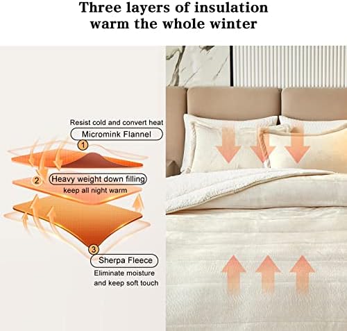 3-Layer Luxury Flannel Fleece Thick Bed Blanket King Size, Soft Plush