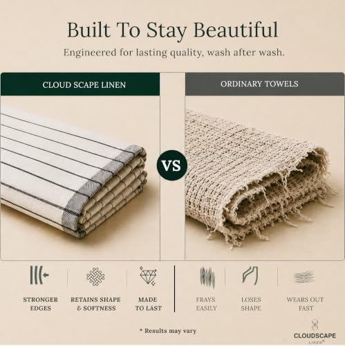 Cloud Scape Pack of 12 Kitchen Towels, Absorbent & Oversized, 18x28
