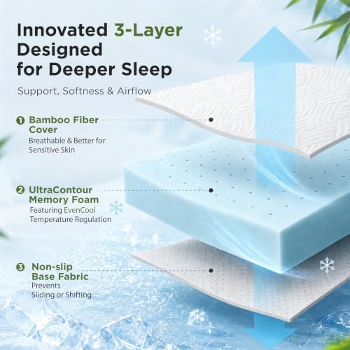 Sophia & William 2 Inch Cooling Gel Memory Foam Mattress Topper Queen