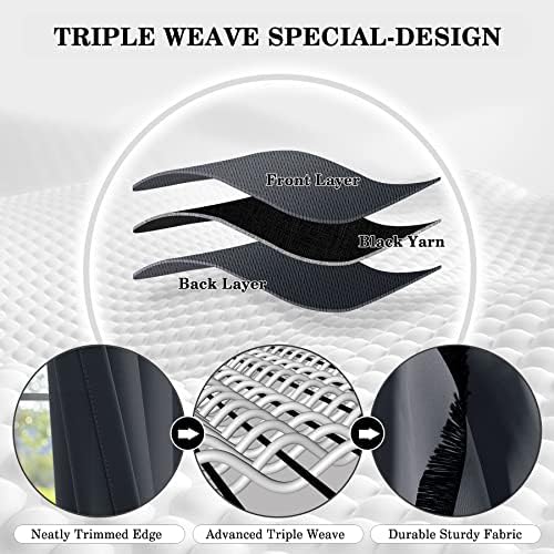 Macochico Pinch Pleated Drapes for Traverse Rods Room Darkening