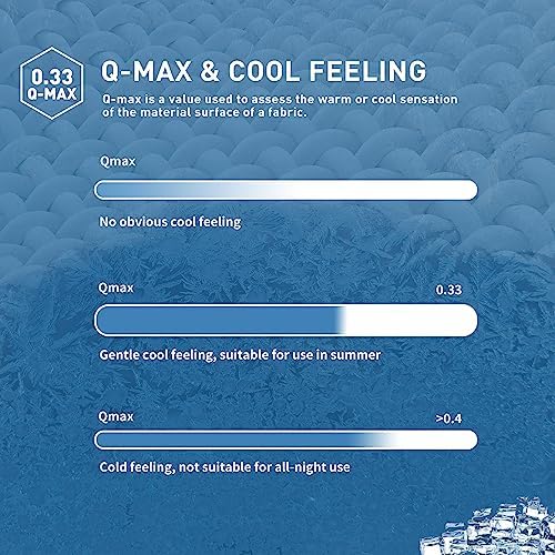 Sunflower Cooling Queen Mattress Pad for Hot Sleepers, Chill Mattress