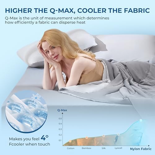 BDEUS Cooling Comforter Full/Queen Size with 2 Pillowcases Set, Soft