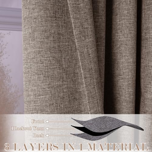 Fcosie Anti-Rust Nickel Grommet 100% Blackout Linen Look Curtains