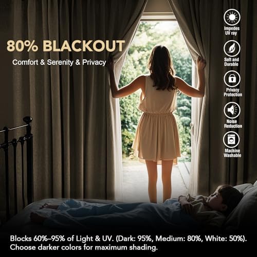 H.VERSAILTEX Blackout Curtains Thermal Insulated Window Treatment