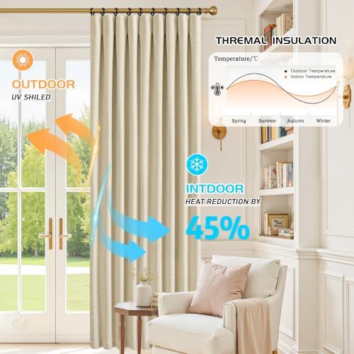 Room Darkening Cream Chenille Pleated Curtains 120 Inch Length for