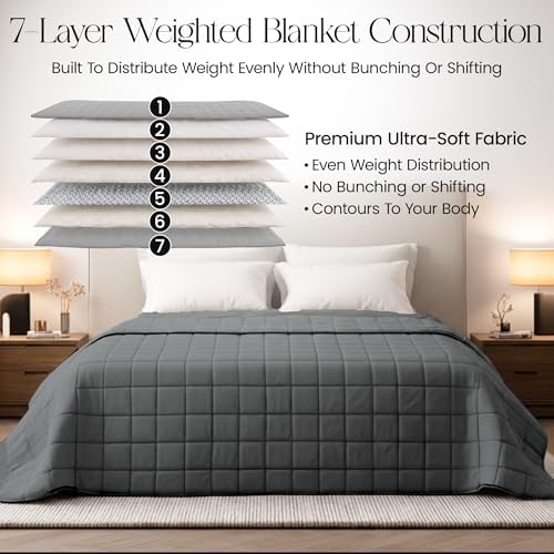 HomeSmart Weighted Blanket Queen Size 50 lb - The Heaviest Weighted