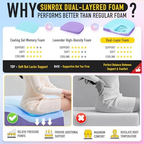 SUNROX Cooling Gel Memory Foam Chair Cushions, 2.6" Thick U-Shaped