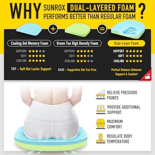 SUNROX Gel Memory Foam Chair Cushions, FadeShield Water