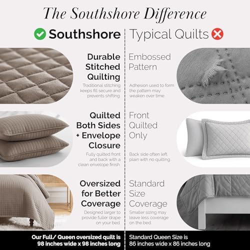 Quilts Queen Size with 2 Matching Quilted Pillow Shams, Dark Taupe